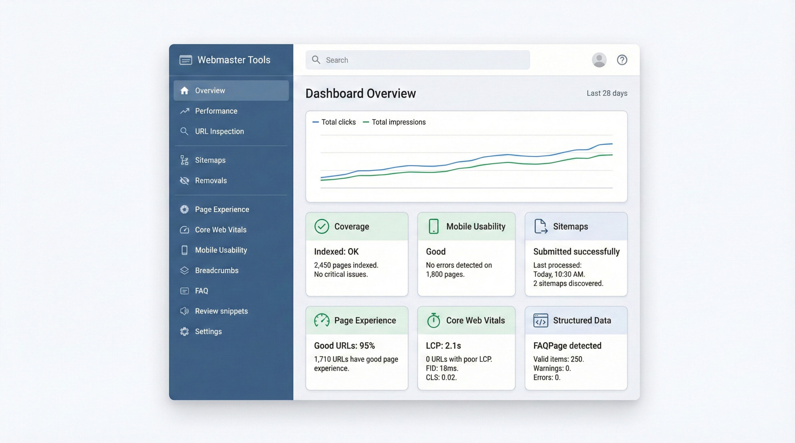 GEO 적용 순서 7단계