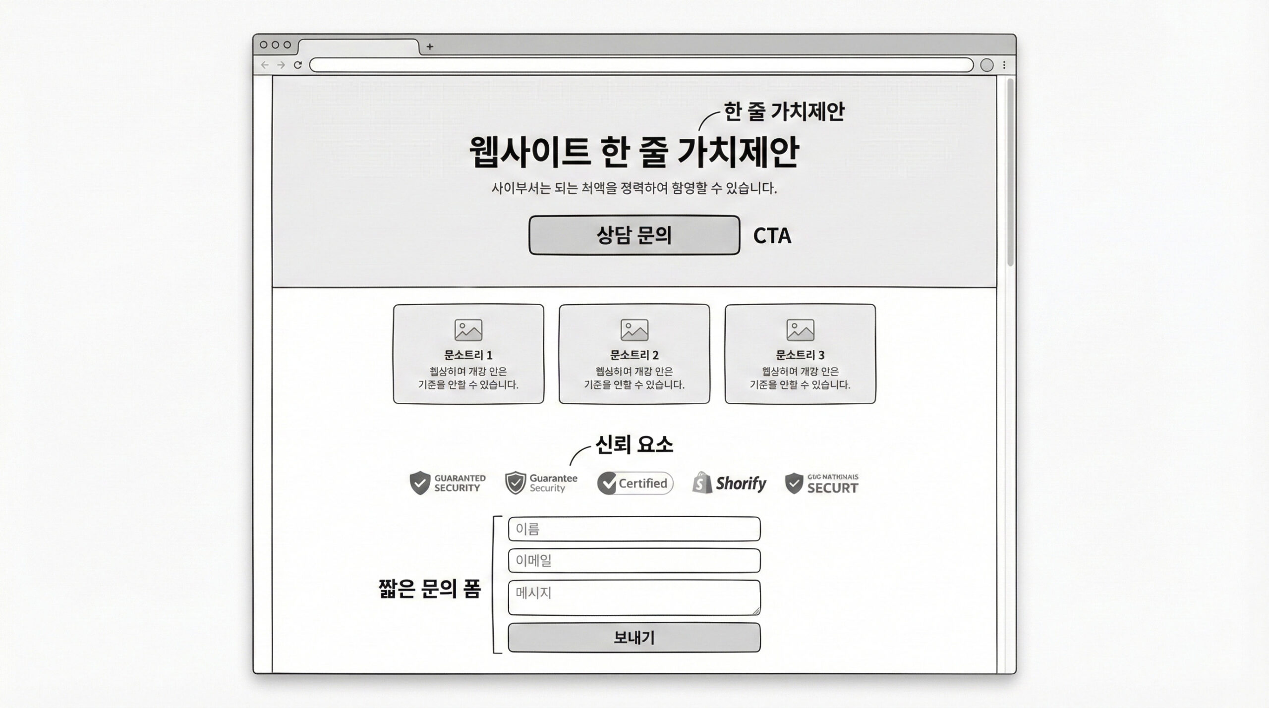 제로클릭 대응 전략